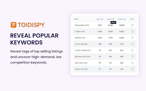 Toidispy - Discover Winning Products on Etsy :: Discover trending and winning products on Etsy. Analyze shops, track sales, and find what really sells