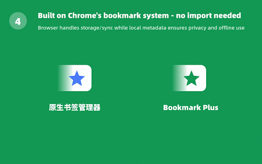 Bookmarks Plus 2025 - Save to Multiple Folders, Tags, Emoji 😀 ... :: Bookmarks Plus is a powerful enhancement to Chrome/Edge's native bookmark manager. Ready to Use & Free.