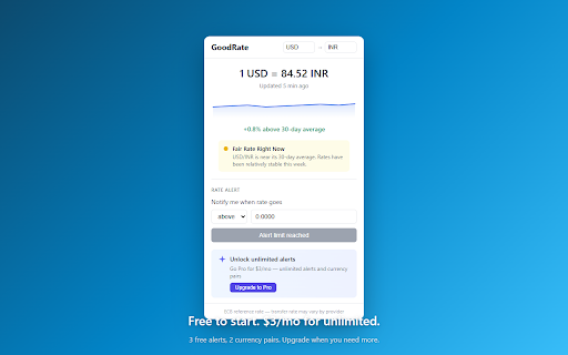 GoodRate :: Track exchange rates and get notified when it's a good time to transfer money.