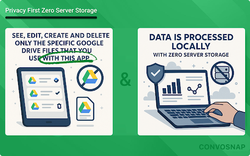ConvoSnap Exporter: Save AI chat to Google Docs, Export as PDF, Markdown :: ChatGPT to Google Docs, Export as PDF, Markdown, Image and more. Gemini to Google Docs, Grok, DeepSeek Batch Copy