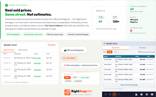 RightAmp: Smarter Property Research & Intelligence :: Instant property intelligence and deal scoring on every Rightmove listing. For buyers, investors, sourcers and agents.