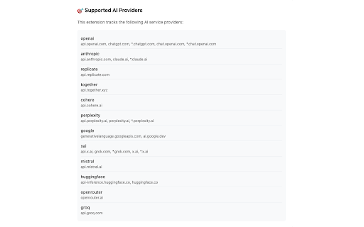 Ecomind - AI Sustainability Tracker :: Privacy-first AI sustainability tracker. Calculate carbon footprint, energy, and water usage for OpenAI, Anthropic, and custom APIs.