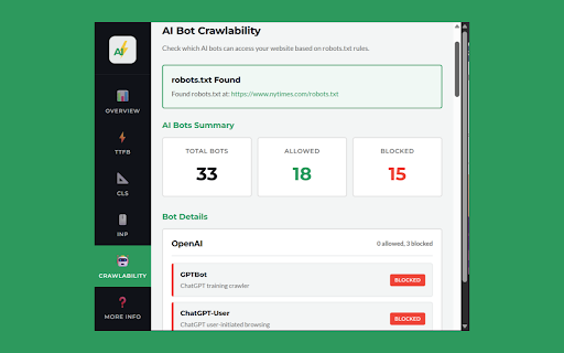 AI & LLM Visibility Validator :: Check which AI bots can access your site, measure TTFB/CLS/INP performance, and analyze JS vs HTML content visibility.