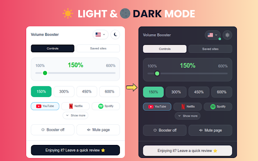 Volume Booster :: Boost audio up to 600%, mute the current page, and restore normal volume instantly.