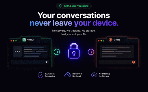 Universal AI Sync :: Sync, mirror, and export conversations between ChatGPT, Claude, and Gemini in real-time.