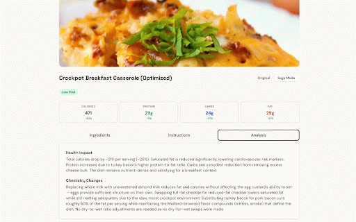 Sage :: A Home Chef's Wise Counsel