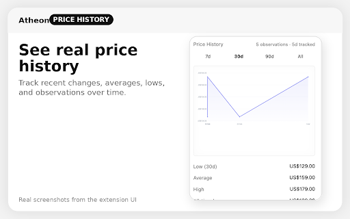 Atheon - AI Price Tracker :: Shopping assistant for price history, comparisons, discount checks, and alerts on supported stores.