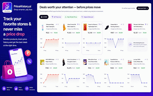 PriceHistory.ai: Price History & Tracker, My Shopping Lens :: Track price history, view trends, and get instant price-drop alerts across major Indian shopping sites.