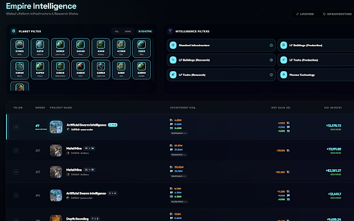 OGame Nexus :: Premium dashboard and analytics for OGame.