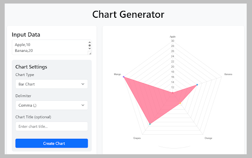 Bar Graph Maker :: Use Bar Graph Maker for create chart in seconds — the ultimate Bar Graph generator for quick data visualization.
