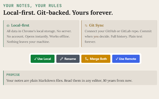 Mark It Down — Markdown Editor & Web Clipper :: Clip pages, AI chats, and RSS articles to Markdown. Edit in New Tab & Side Panel. Export PDF, DOCX, PNG. Local-first.