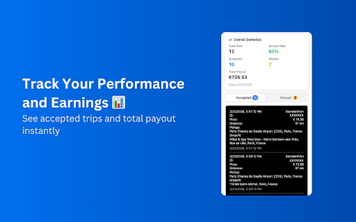 Transfeero Autopilot :: Auto catch Transfeero offers faster with smart filters, instant notifications, and detailed reports.