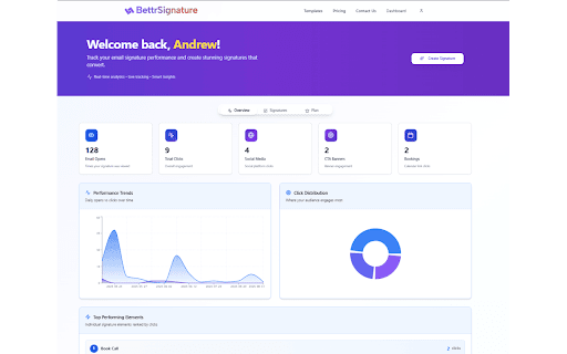 BettrSignature - Gmail Signature Generator & Email Tracking :: Create professional, trackable email signatures in minutes— Customizable templates, easy Gmail install, analytics, mobile-responsive