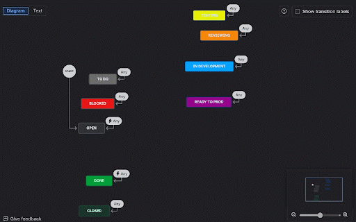 Status Colorizer for Jira :: Customize Jira status colors to improve visibility and workflow tracking at a glance