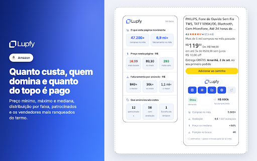 Lupfy Lupa :: Pesquisa de mercado da Lupfy dentro do Mercado Livre, da Amazon e da Shopee: mercado do termo, raio-x do anúncio e margem real.