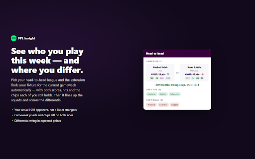 FPL Insight — Fantasy Premier League team rating, injuries & prices :: Grade your FPL squad, spot injured players, track price changes and fixtures (FDR) on Fantasy Premier League. Unofficial.