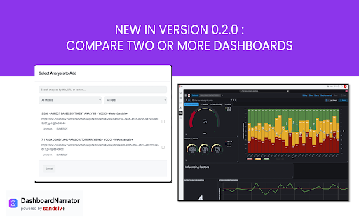 DashboardNarrator - Dashboard AI Analysis :: Capture full dashboard pages and analyze them with AI. Perfect for dashboards and BI web content analysis.