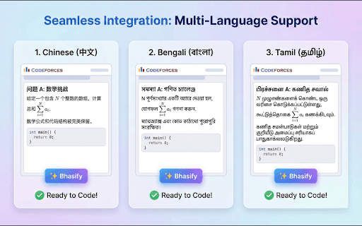 Bhasify Codeforces :: Translate Codeforces problems into 100+ languages (Hinglish, Spanish, Japanese, Arabic, etc).