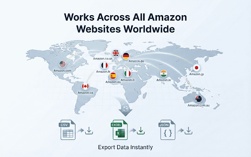 Reviews Exporter for Amazon - CSV Download :: Scrape & export Amazon reviews to CSV/Excel. Download ratings, dates, verified purchase info from all Amazon sites.