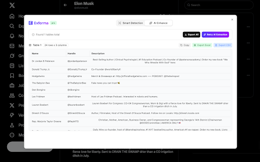 Exforma - Export and Format Any Website Data with AI :: Export posts, products, and contacts from social media, e-commerce, and chat apps—lightweight, private, for any website.