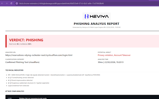 Heviya Phishing Detection :: Real-time phishing and scam detection using multi-layer heuristics, threat intelligence, and optional AI analysis.