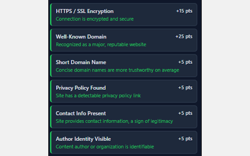 TIUK — Website Trust Scanner :: Instantly evaluate any website's credibility and safety with a real-time trust score powered by techimaging.