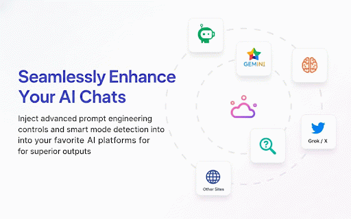 Prompt Helper :: Intelligent prompt refinement for Text, Code, Image, and Video generation. A frictionless enhancement experience.