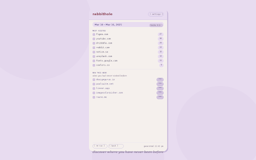 rabbithole :: Summarizes your weekly browsing history and surfaces insights using AI.