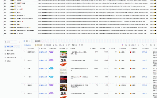 MediaClaw 社媒虾|小红书/抖音AI运营工具 :: 小红书/抖音内容采集与AI运营工具:支持笔记/视频数据采集、无水印素材下载、视频逐字稿文案提取、批量拆解改写仿写、竞品账号监控、评论与客资采集、主词机会判断、长尾扩词分析、AI选题洞察,支持Excel/CSV导出与飞书同步。