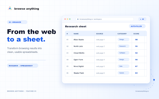 Browse Anything: AI Browser Agent :: An AI browser agent capable of autonomous browsing, scraping and more.