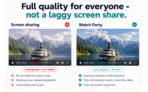 Watch Party: Sync Video, Chat & Call :: Watch Netflix, YouTube & Twitch together in sync with friends — free group video calls, live chat & reactions on any site.