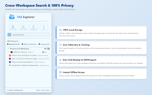 TAB Explorer :: Organize tabs into workspaces, folders, and links in Chrome's side panel.