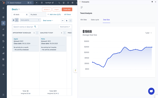 HubSpot Sales Extension by Forecastio :: The ultimate sales dashboard for leaders: Key metrics, daily activities, and team performance—all in one place