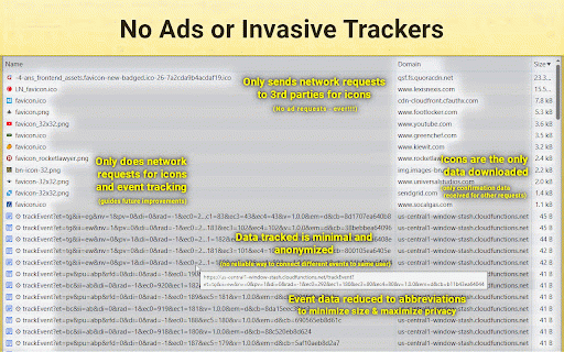 Window Stash :: Easily stash, backup, and restore Chrome windows, including tab groups.