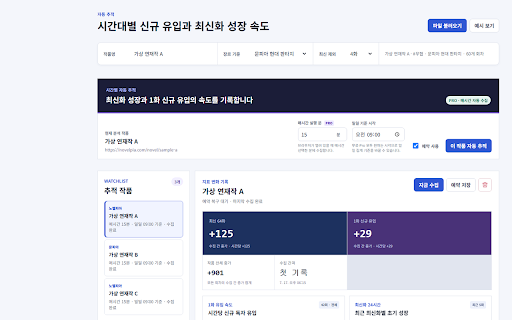 웹소설 지표 분석기 - 이탈 진단소 :: 노벨피아와 문피아의 회차·선호·반응 지표를 수집해 연독률, 급락 지점과 시간별 유입 속도를 분석합니다.