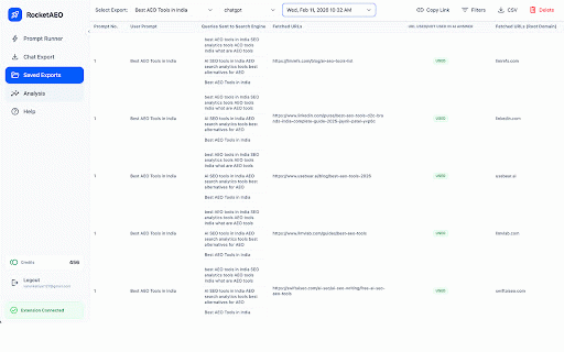 Track and Analyse 500+ Prompts for AEO/GEO on ChatGPT or Google AI Overview :: Auto scrape citations, fanout queries, brand mentions, sentiment analysis, position tracking, export, save, historical trend