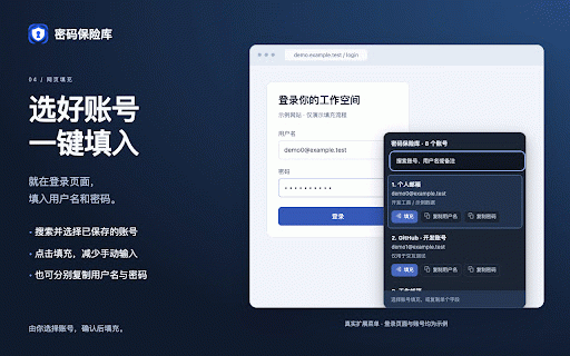 个人密码保险库(通用自动填充 + GitHub 同步) :: 在任意网站通用识别登录表单并自动填充账号密码;本地 AES-256-GCM 加密存储,通过你自己的私有 GitHub 仓库在多台电脑间同步,GitHub 全程只保存密文。
