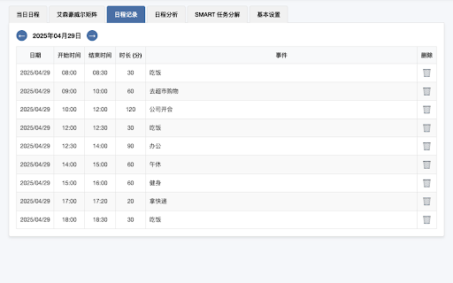 日程管理 :: 记录和分析每天日程,合理分配工作,提高效率。
