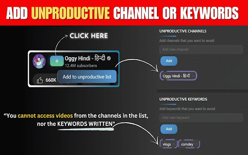YT Mindful: Shorts & Time Manager :: Stop mindless scrolling! Start every YouTube Session with Purpose, Limit Addictive Shorts, & Stay accountable with Smart Reminders.