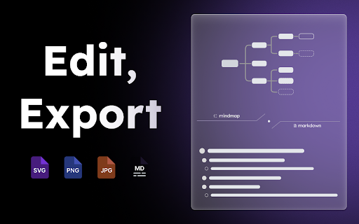ClipMind: AI Mind Map Summarizer & Brainstorm Assistant :: Create editable mind maps with AI. Summarize webpages, PDFs, and text; brainstorm ideas. Free.