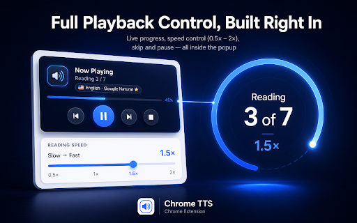 Chrome TTS :: Select text, right-click, and listen — powered by Chrome's built-in Natural voices. No API keys, fully private.