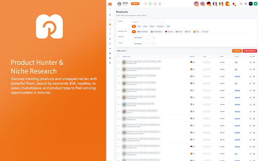 PureMerch - Dashboard For Amazon Merch :: A premium, high-performance sales dashboard and catalog manager for Merch by Amazon.