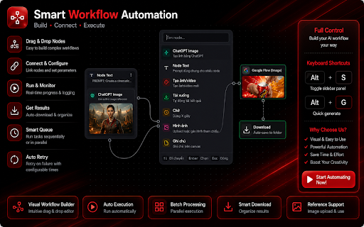 Auto Google Flow & ChatGPT :: Automate Google Flow (labs.google/fx) & ChatGPT image generation with visual workflow builder. Batch create AI images & videos.
