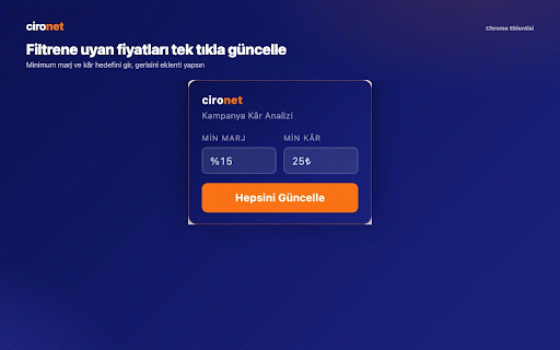 cironet :: Trendyol kampanya ve reklam kâr analizi — cironet.com.tr