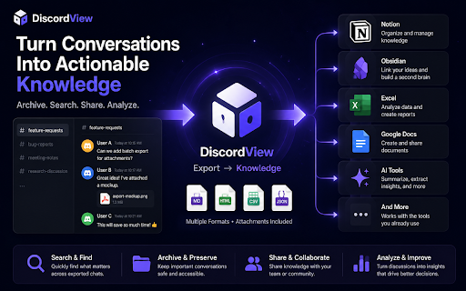 DiscordView - Export Discord Chats :: Export Discord chats to Markdown, HTML, TXT, CSV & JSON.