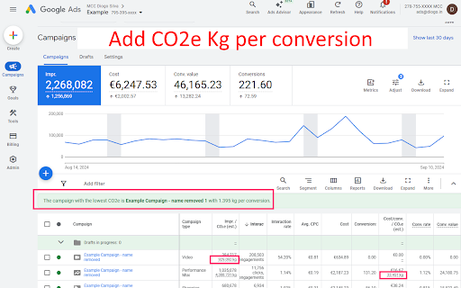 Google Ads CO2e Footprint :: Adds a column to the Google Ads UI showing the estimated CO2e footprint of campaigns.