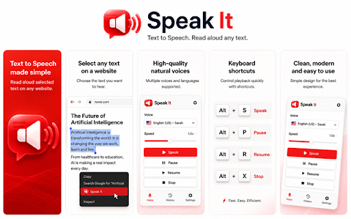Speak It :: Speak It – Text to Speech to read aloud selected text on any website.