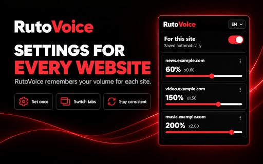 RutoVoice Volume Booster :: Boost Chrome volume up to 2000%, balance loudness automatically, and tune sound with a 10-band equalizer. No data collection.