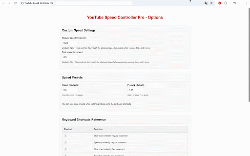 YouTube Speed Controller Pro :: Control YouTube video playback speed with customizable keyboard shortcuts for more efficient learning and viewing