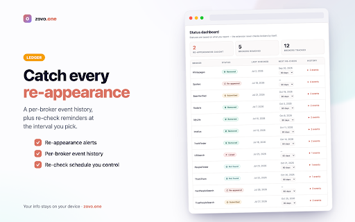 Opt-Out Ledger :: Find where data brokers list you, opt out with guided assist, and track each one to removed. Your info never leaves this device.